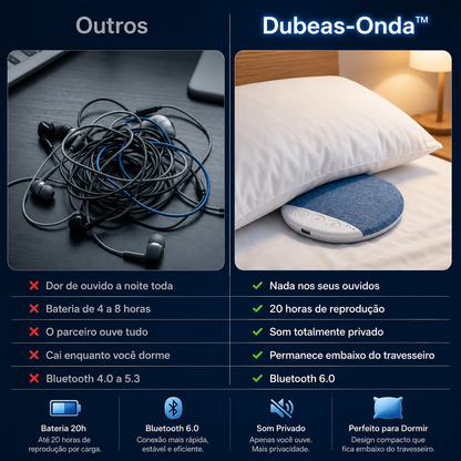 Dubeas-Onda