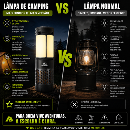 Dubeas Lâmpada de campismo