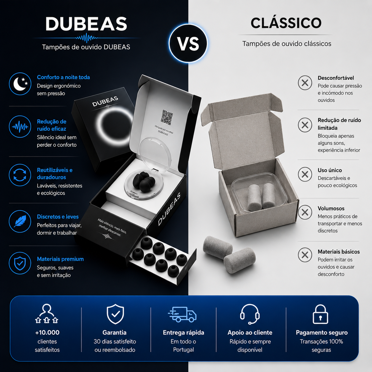 Dubeas-tampões ouvidos