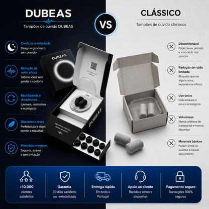 Dubeas-tampões ouvidos