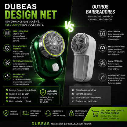 Dubeas – Máquina de barbear potente
