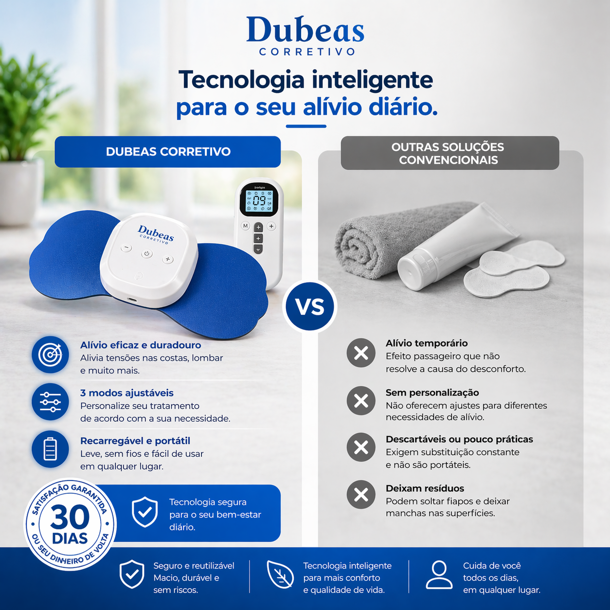 Dubeas Corretivo