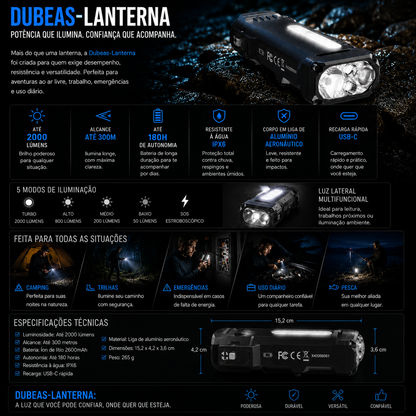 Dubeas-Lanterna