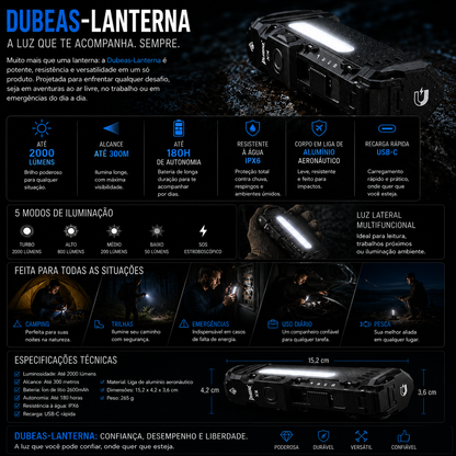 Dubeas-Lanterna
