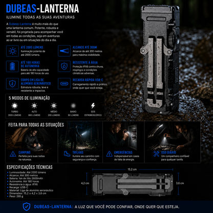 Dubeas-Lanterna