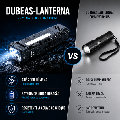 Dubeas-Lanterna