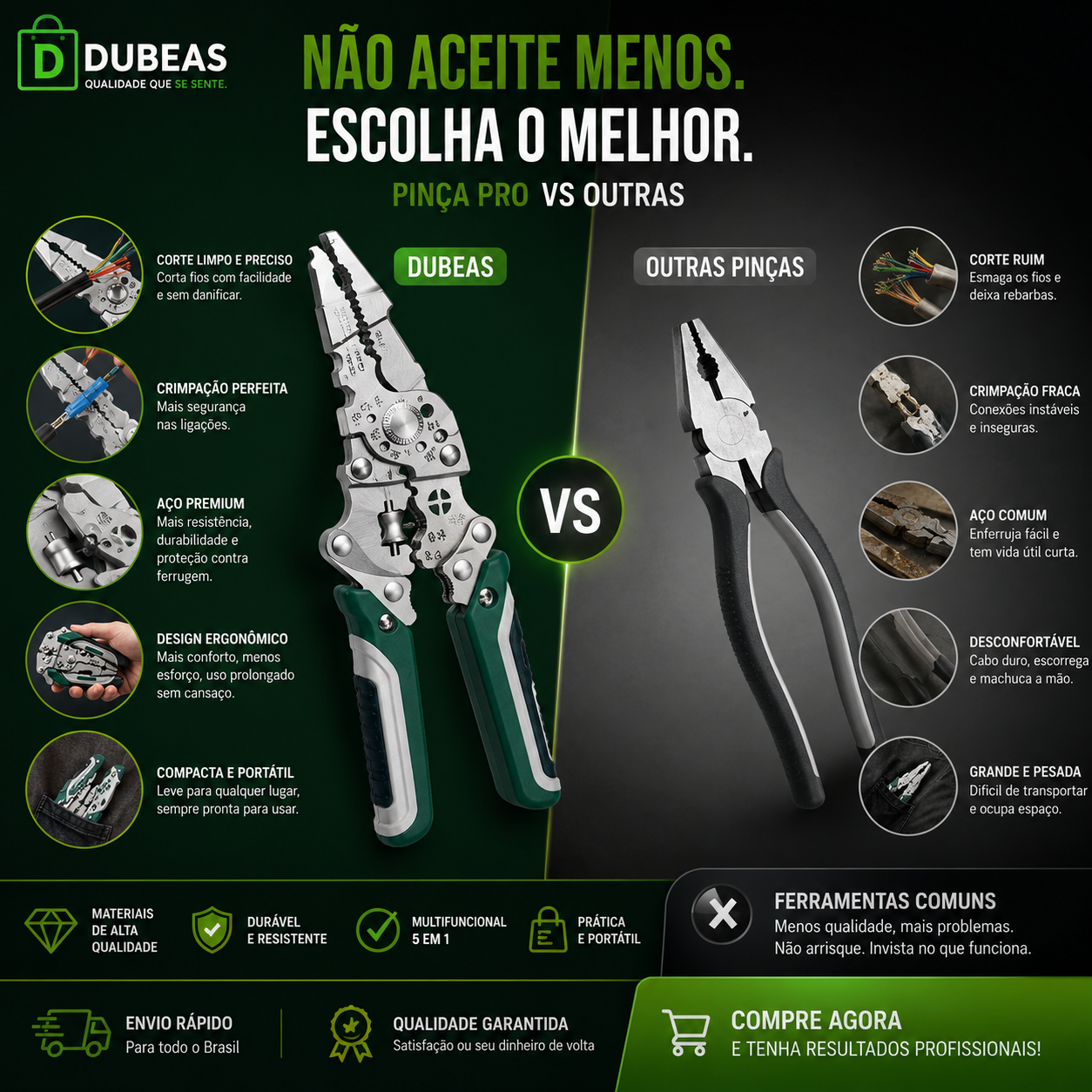Dubeas Alicate de cablagem Pro