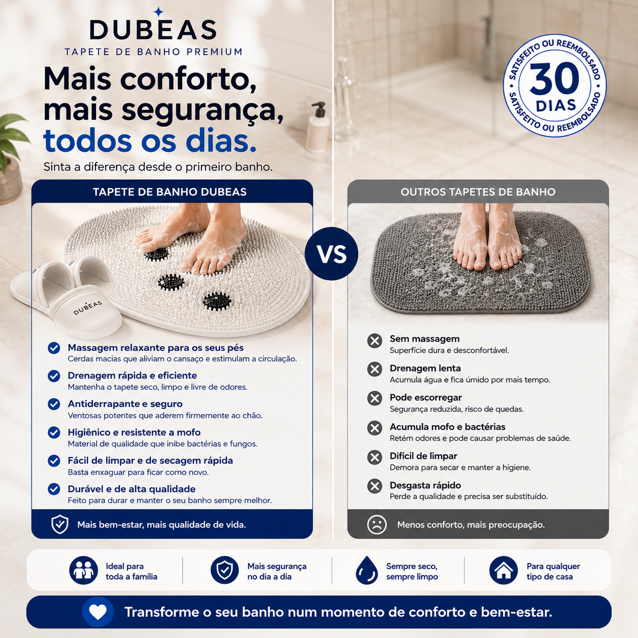 Dubeas Tapete Limpa Tudo Premium