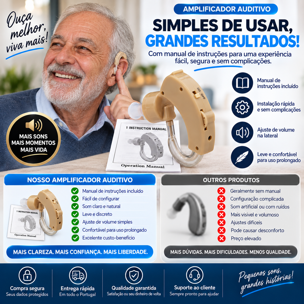 Dubeas – Amplificador de som para o ouvido