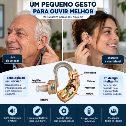 Dubeas – Amplificador de som para o ouvido